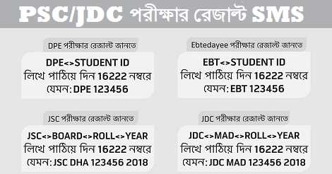 JSC Result 2018 with JSC