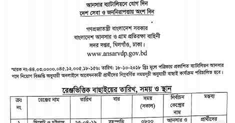 Bangladesh Ansar VDP Jobs Circular & Result 2019
